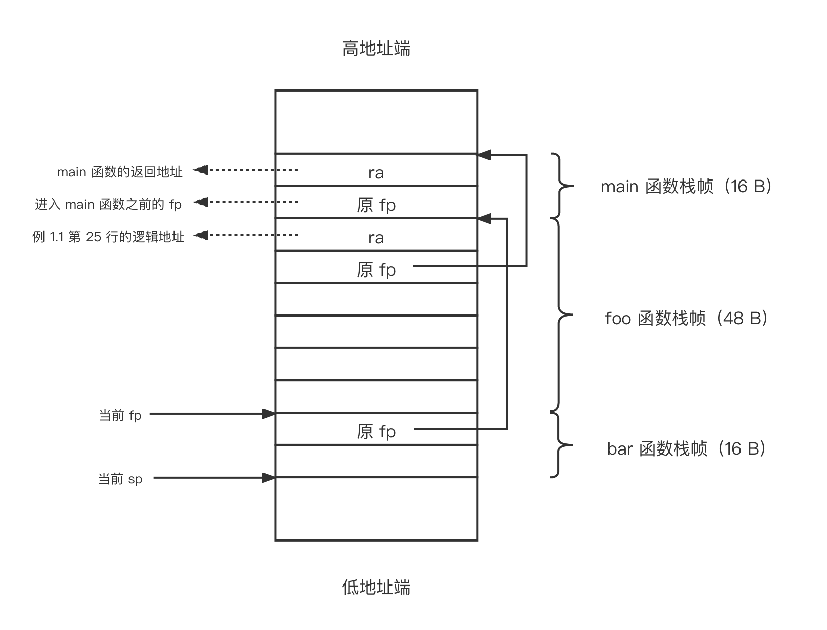 fig1_2