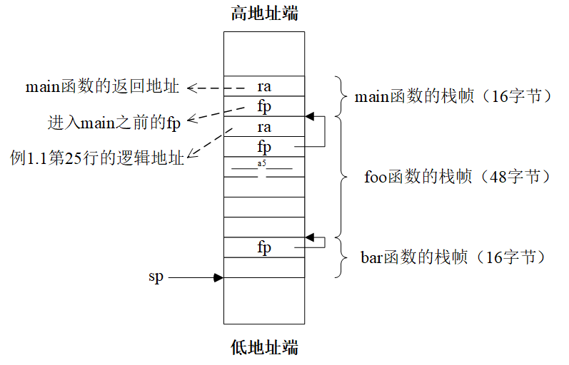 fig2_install_1