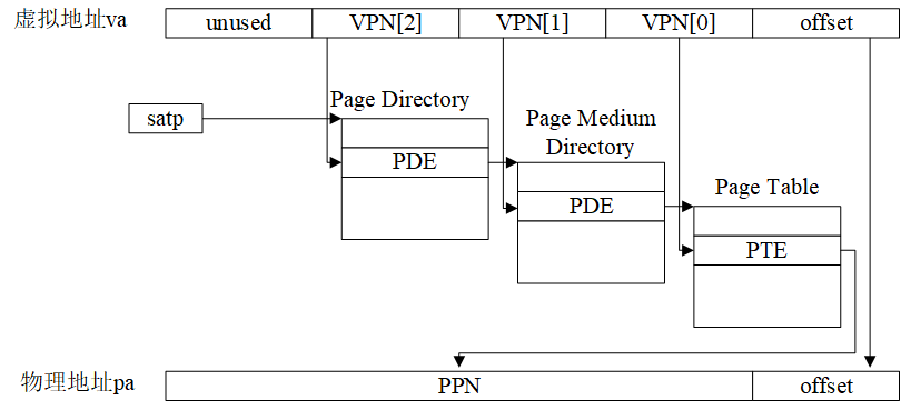 fig1_8