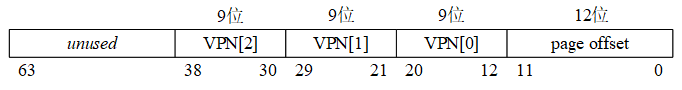 fig1_6