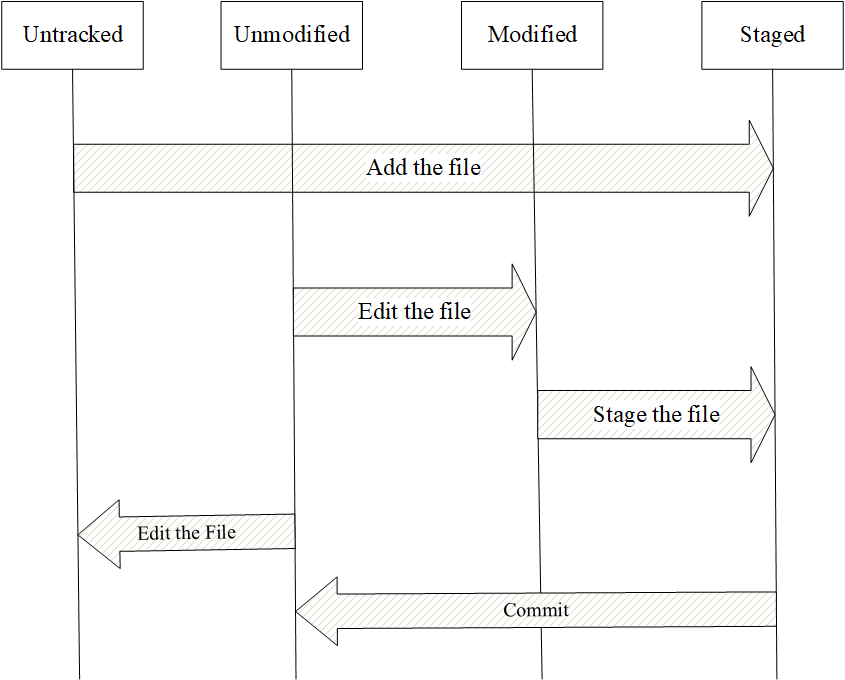 fig1_10