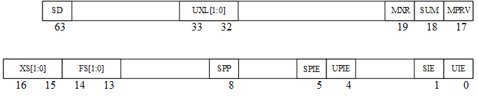 fig1_5