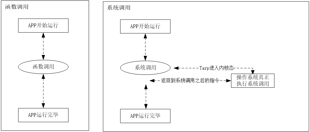 fig3_1