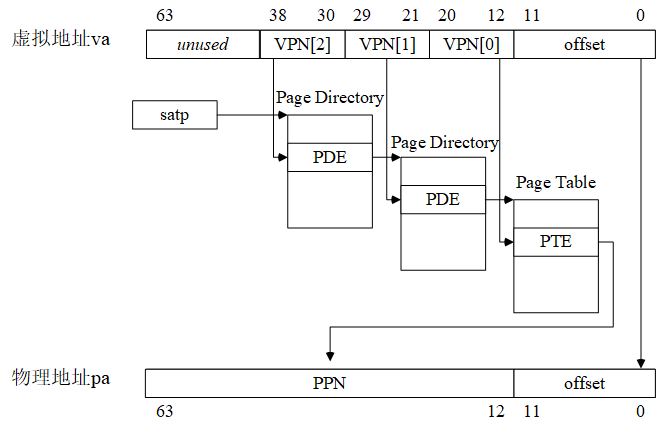 fig1_8