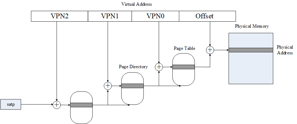 fig5_4