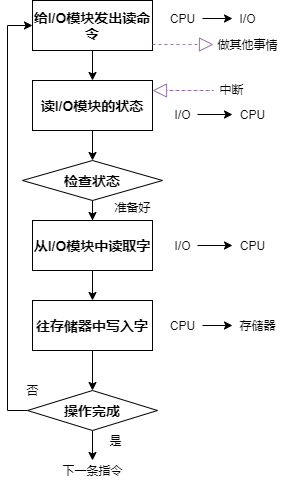 fig6_2