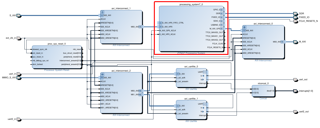 fpga_6