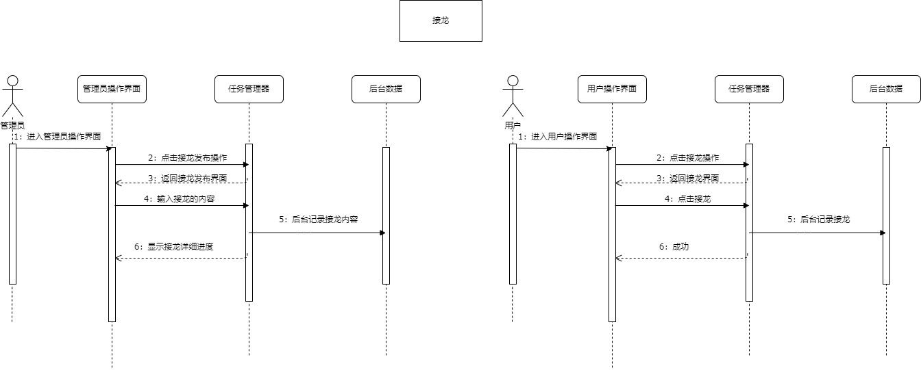 接龙.drawio